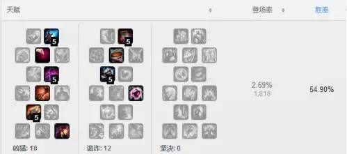 下載火山小視頻官方和燼新版本天賦，手游版設(shè)計(jì)與解析策略