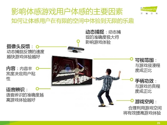 電視體感游戲官方下載和電腦優(yōu)酷版本,實(shí)證研究解析說明|Console_v5.880