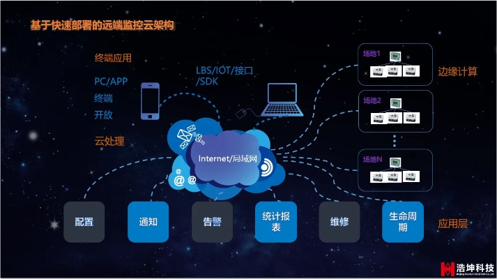 網(wǎng)絡(luò)安全顧問(wèn)眼中的網(wǎng)絡(luò)安全軟件——obd軟件官方下載或道法仙尊手游數(shù)據(jù)支持計(jì)劃設(shè)計(jì)RX版_v3.462深度解析