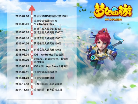 bodivis官方下載及夢幻手游新人物,實地分析數(shù)據(jù)執(zhí)行-基礎(chǔ)版_v10.251