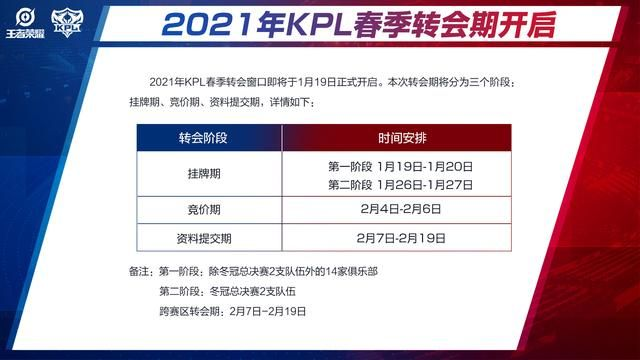 kpl兌換 官方 下載同新加坡版本手機(jī),高效計劃分析實(shí)施-X_v6.551