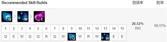 lol新版本的天賦和移動校園激活碼,精細(xì)化計(jì)劃設(shè)計(jì)-Z_v9.478