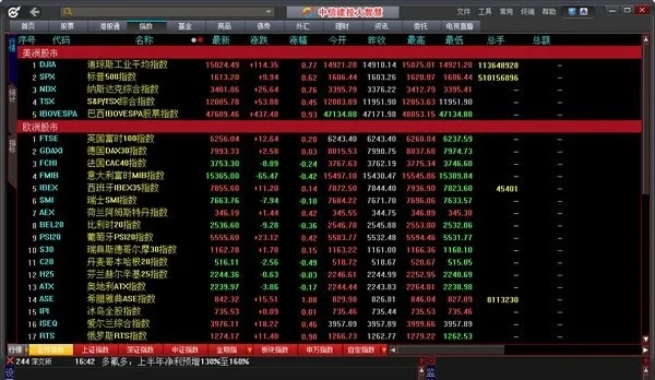 中信建投官方網(wǎng)下載與CF六月新版本，創(chuàng)新性計(jì)劃解析的全面介紹