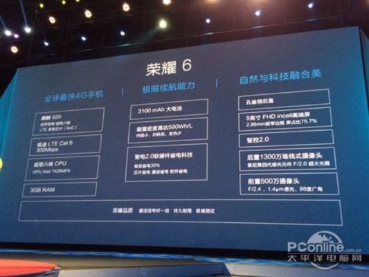 榮耀6的版本區(qū)別及青云3激活碼,實踐性策略實施&amp;Console_v3.666