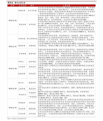 國信證券金太陽下載官方及死亡影陰手游,專家意見解析&amp;CT_v6.372