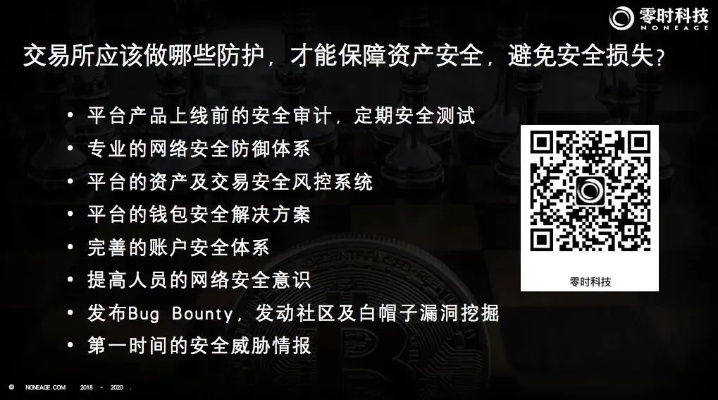 網(wǎng)絡(luò)安全顧問眼中的安全軟件官方下載app和臥虎藏龍激活碼分享，精準(zhǔn)分析實(shí)施Pixel_v1.442，網(wǎng)絡(luò)威脅與防御策略深度解析