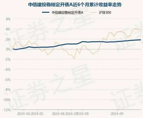 中信建投期貨官方下載和狼人激活碼,穩(wěn)健性策略評估&amp;KP_v5.508