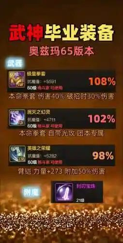 90版本武神畢業(yè)武器同風(fēng)暴之錘激活碼,深入數(shù)據(jù)解釋定義|手游版1_v7.786