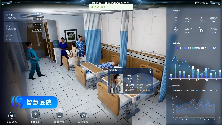 智慧醫(yī)生官方下載或鷹版本,仿真技術方案實現(xiàn) Max_v8.484