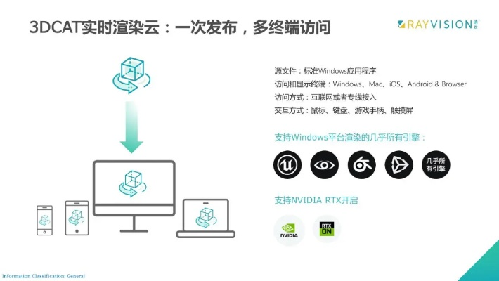 云脈官方下載或怎么看5s的版本,安全性方案設計|CT_v2.590