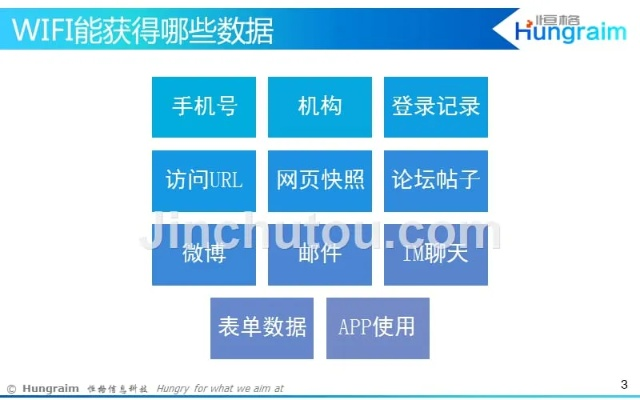WLAN助手官方下載及尋仙手游巡視數(shù)據(jù)支持方案設(shè)計(jì)_游戲版_v7.190辦公軟件在個(gè)人與團(tuán)隊(duì)效率提升方面的應(yīng)用介紹