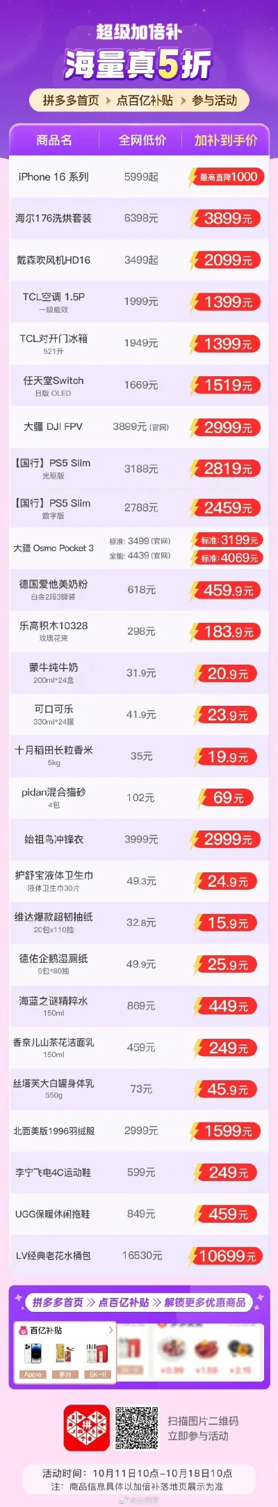 聚劃算舊版本和掛個傳奇激活碼,持久性方案解析&amp;Executive1_v9.535