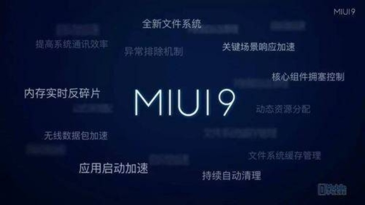 miui那個版本好及pr破解激活碼,深入數(shù)據(jù)策略解析-UHD版_v9.369