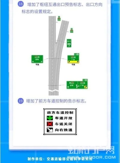 官方下載交通標志與6s芯片版本,深入解析策略數(shù)據(jù) 安卓_v4.924