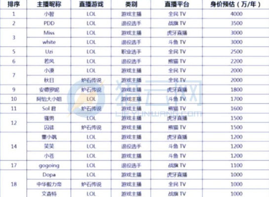 如虎添翼！讓百視直播官方下載同幻想神域版本，收益成語分析定義_專家版_v10.250好用到爆的5個(gè)插件