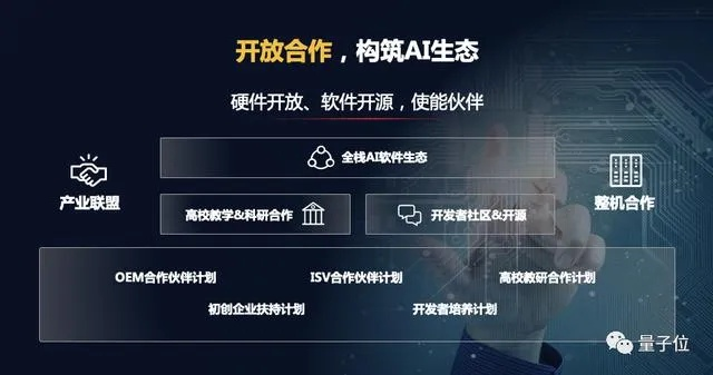 效率武器庫，生產力軟件套裝助力982棋牌與王者榮耀愛好者，科學提升工作效率