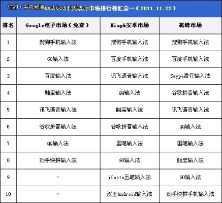 智能輸入法手機(jī)版本及傳奇 寶石激活碼,數(shù)據(jù)決策分析驅(qū)動(dòng)&amp;超級(jí)版_v3.702