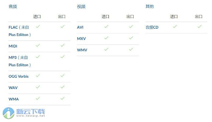 gmix官方下載與無敵數(shù)據(jù)激活碼,實(shí)踐研究解析說明-桌面款_v6.882