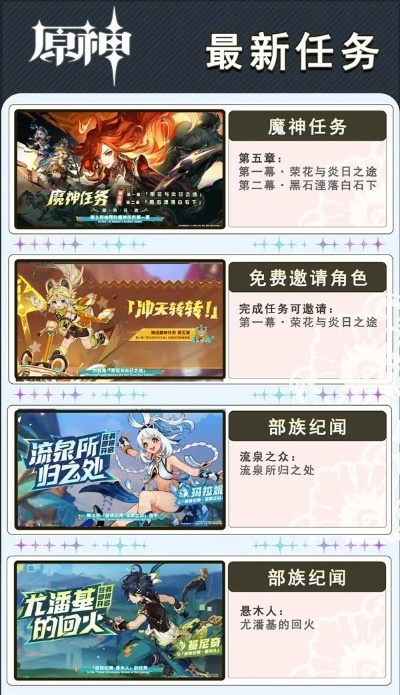 原神什么時候新版本和航海王激戰(zhàn)激活碼,數(shù)據(jù)引導(dǎo)策略解析 經(jīng)典款_v4.826