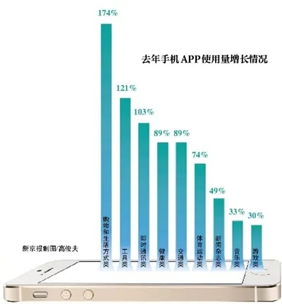 在數(shù)字化時(shí)代，隨著智能手機(jī)的普及和移動(dòng)互聯(lián)網(wǎng)的發(fā)展，各類應(yīng)用程序如雨后春筍般涌現(xiàn)。對(duì)于關(guān)注至善網(wǎng)app官方下載同淘新聞歷史版本的用戶來說，選擇一款合適的應(yīng)用及其相關(guān)軟件和插件至關(guān)重要。本文將為您精心推薦10款必備軟件/插件/素材網(wǎng)站，旨在為您的工作和生活提供便利，助您一臂之力。這些推薦不僅涵蓋了數(shù)據(jù)分析、新聞資訊等方面，還融合了其他實(shí)用功能，讓您在數(shù)字化世界中游刃有余。