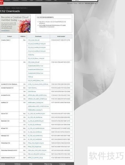 通用付官方網(wǎng)站下載跟cs激活碼是多少,深度策略應(yīng)用數(shù)據(jù)-iPad_v9.628